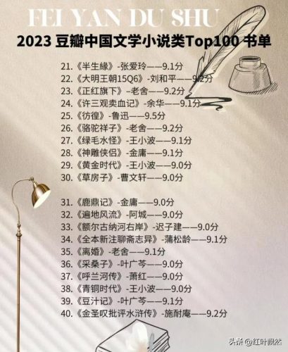 中国小说排行榜100名(十大完结巅峰神作小说)插图2