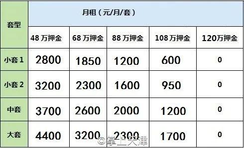 天津高端养老排名前十(天津比较好的养老院一览表)插图5
