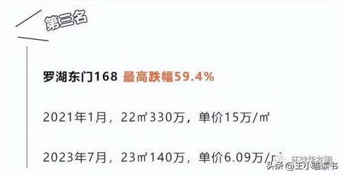 深圳房价排名前十各区(深圳房价区域价格图)插图3