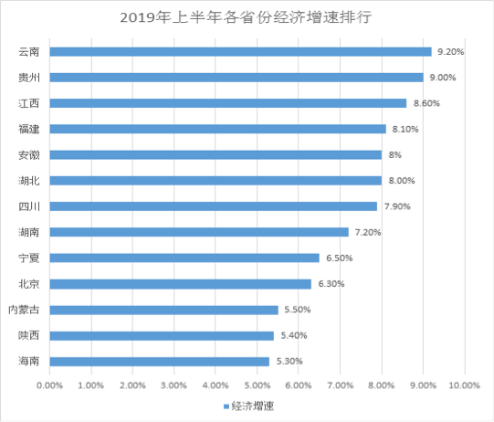 东莞最多酒吧排名前十(东莞南城酒吧排名榜)插图14
