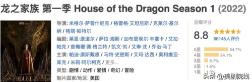 英剧排行榜前十名豆瓣(豆瓣评分9分以上的英剧)插图10