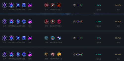 法外狂徒符文出装(法师法强最高出装)插图16
