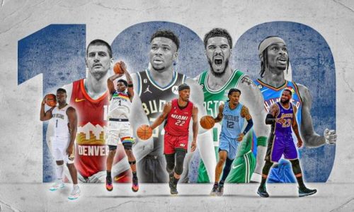 篮球实用球员排名前十(nba球员排名实力排名)插图