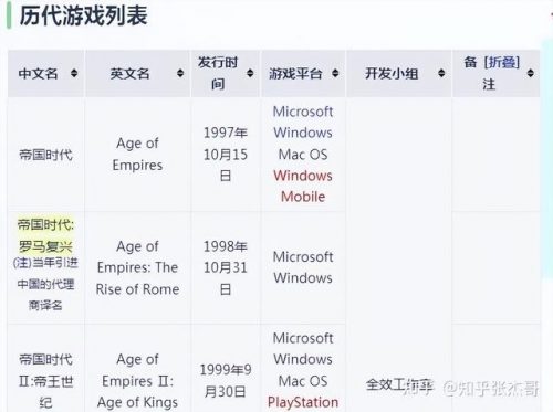 单机游戏十大排行榜(单机经典老游戏)插图22