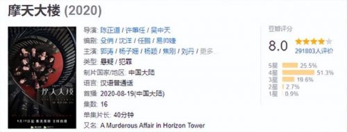 犯罪烧脑电视剧排行榜(十大烧脑高智商犯罪)插图8
