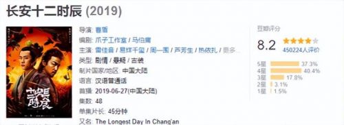 犯罪烧脑电视剧排行榜(十大烧脑高智商犯罪)插图12