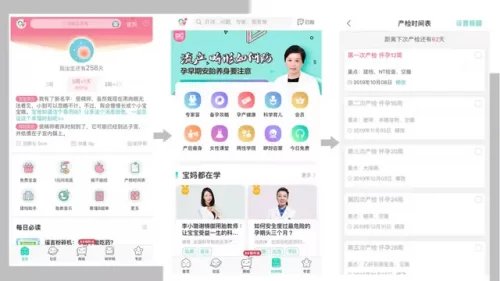 备孕软件排行榜2016(怀孕软件排行第一)插图7