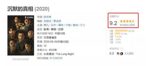 中国烧脑电视剧排行榜(高智商电视剧排行榜前十名)插图61