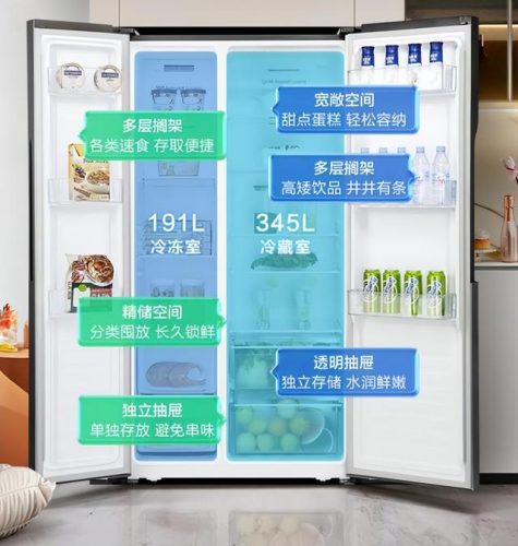 哪个品牌冰箱好销量排行榜(十大品牌冰箱的排行榜)插图8