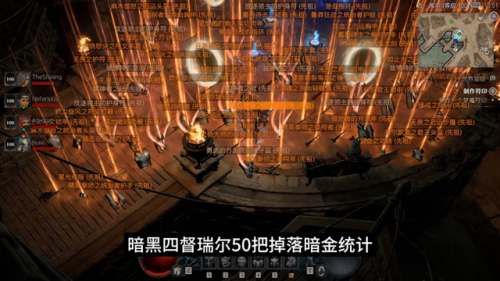 督瑞尔掉落列表(暗黑4暗金掉落表)插图