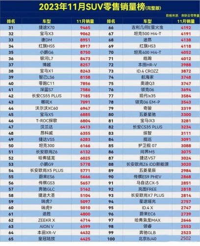 十一万落地的车排行榜(落地11万左右买什么车好)插图3