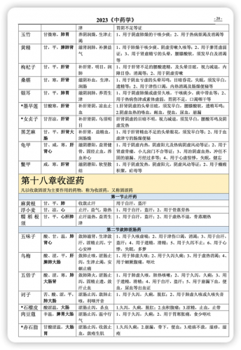 本草排行榜(本草纲目九大仙草排名)插图19