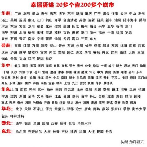 扬州烘焙公司排名前十(扬州大企业排名榜)插图12