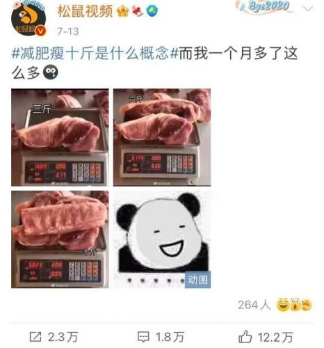肚皮排行榜(各种肚型图片)插图2