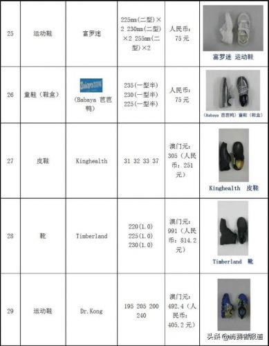 婴儿童鞋品牌排行榜(品牌童鞋加盟10大品牌)插图5