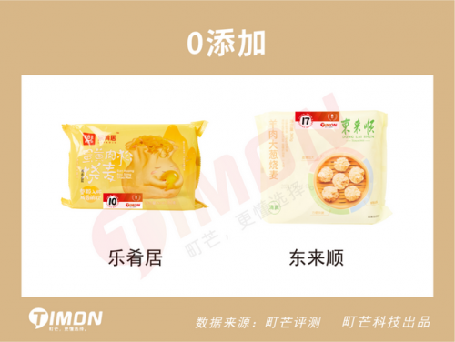 烧麦排行榜(中国十大烧麦)插图23