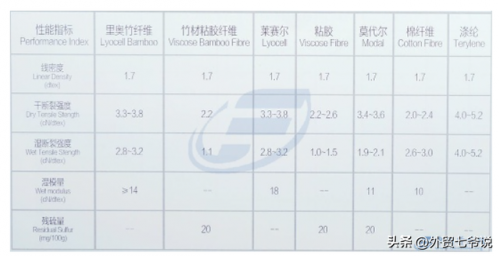 布料厂家全国排名前十(最好的布料是什么品牌)插图6