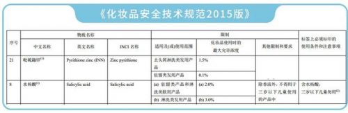女士去屑止痒洗发水排行榜(最好用的止痒洗发水)插图3
