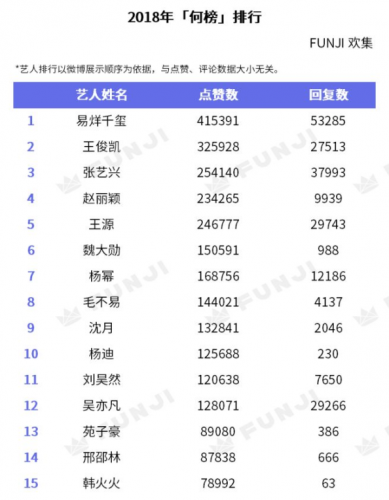 王中磊中国富豪排行榜(中国十大富豪前十名)插图10