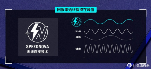 排行榜罗技(罗技性价比最高的无线鼠标)插图5