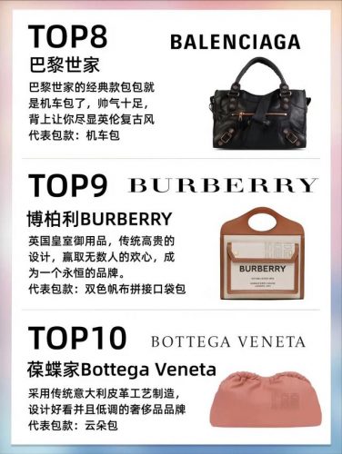 奢侈品女包品牌排行榜(爱马仕女包款式大全)插图5