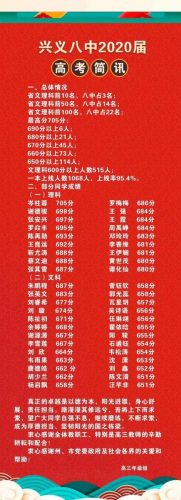 兴仁排名前十的中学(兴仁市仁德学校简介)插图1