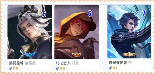无双排行榜(无双女主)插图1