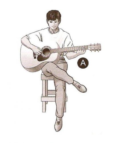 学吉他书籍排名前十(刚开始学吉他的初级书籍)插图3