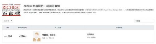 湖北十堰有钱人排行榜(十堰出名的大老板)插图13
