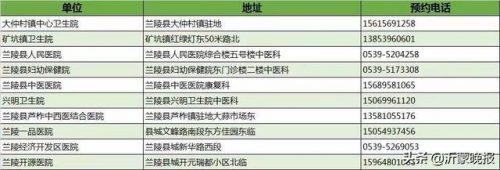蒙阴养生馆排名前十(比较知名的养生馆品牌)插图6