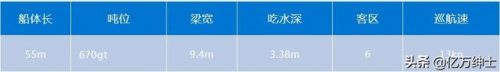 游艇布置企业排名前十(世界游艇品牌排行榜)插图15