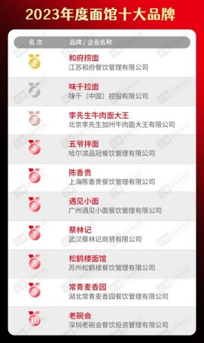 十大米粉排行榜10强(排名前十的米粉品牌)插图1