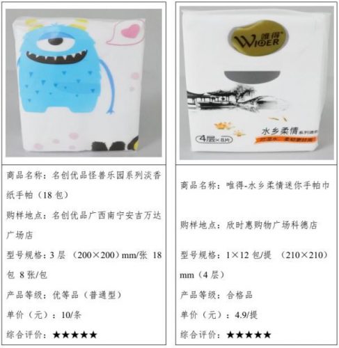 纸巾最好的品牌排行榜(洁柔纸巾批发一手货源)插图5