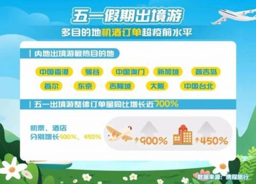 云南热门景区排名前十(昆明市一日游最佳景点)插图