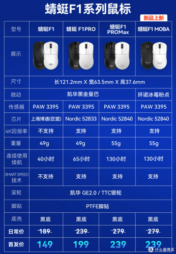 排行榜罗技(罗技性价比最高的无线鼠标)插图44