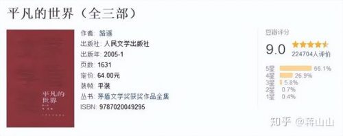 十大著名书籍排行榜(中国十大畅销书排行榜)插图7