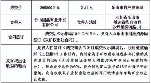全国砂石行业排名前十(砂石料公司)插图8
