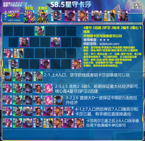 机甲最好阵容排名前十(星际战甲后期主要用的机甲)插图23