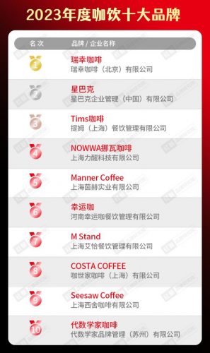 街头小吃加盟排名前十(网红小吃加盟)插图7