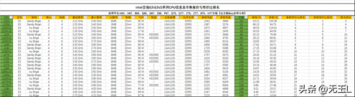 新旧排行榜(排行榜123)插图13