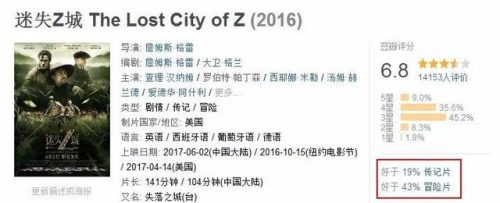 2017战争片排行榜(十大必看战争片)插图33