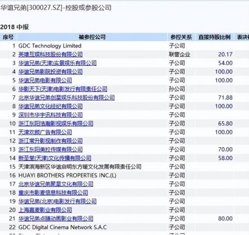 王中磊中国富豪排行榜(中国十大富豪前十名)插图29