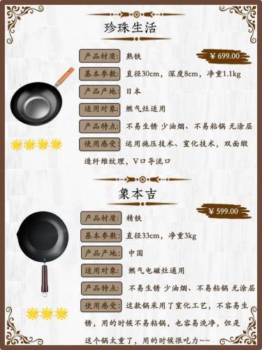 十大铁锅品牌排行榜(中帅铁锅是知名品牌吗)插图4