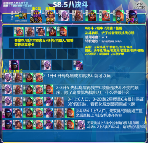 机甲最好阵容排名前十(星际战甲后期主要用的机甲)插图20