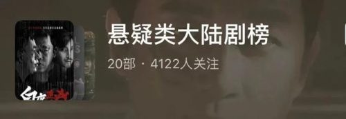 中国烧脑电视剧排行榜(高智商电视剧排行榜前十名)插图1