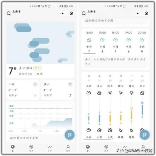 微信小程序大全排行榜(微信小程序开发)插图3