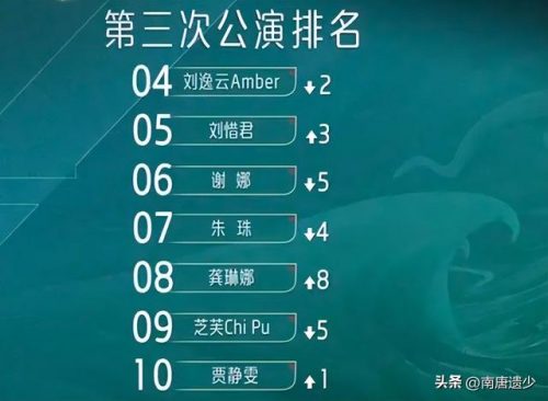 浪花排行榜(关于浪花的歌曲有哪些)插图
