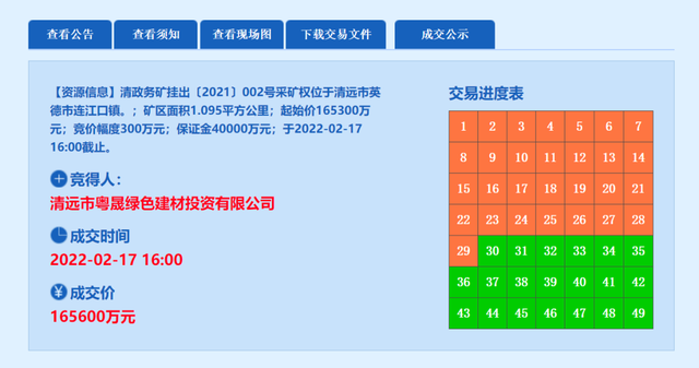 全国砂石行业排名前十(砂石料公司)插图13