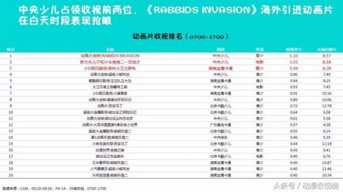 超星英雄战队排名前十(超星系团有哪些)插图5