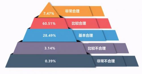 邯郸地区超市排名前十(邯郸连锁超市有哪些)插图6